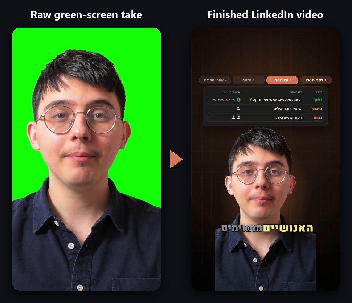 Before and after: raw green-screen talking-head video and the finished LinkedIn video with background, data card and karaoke captions